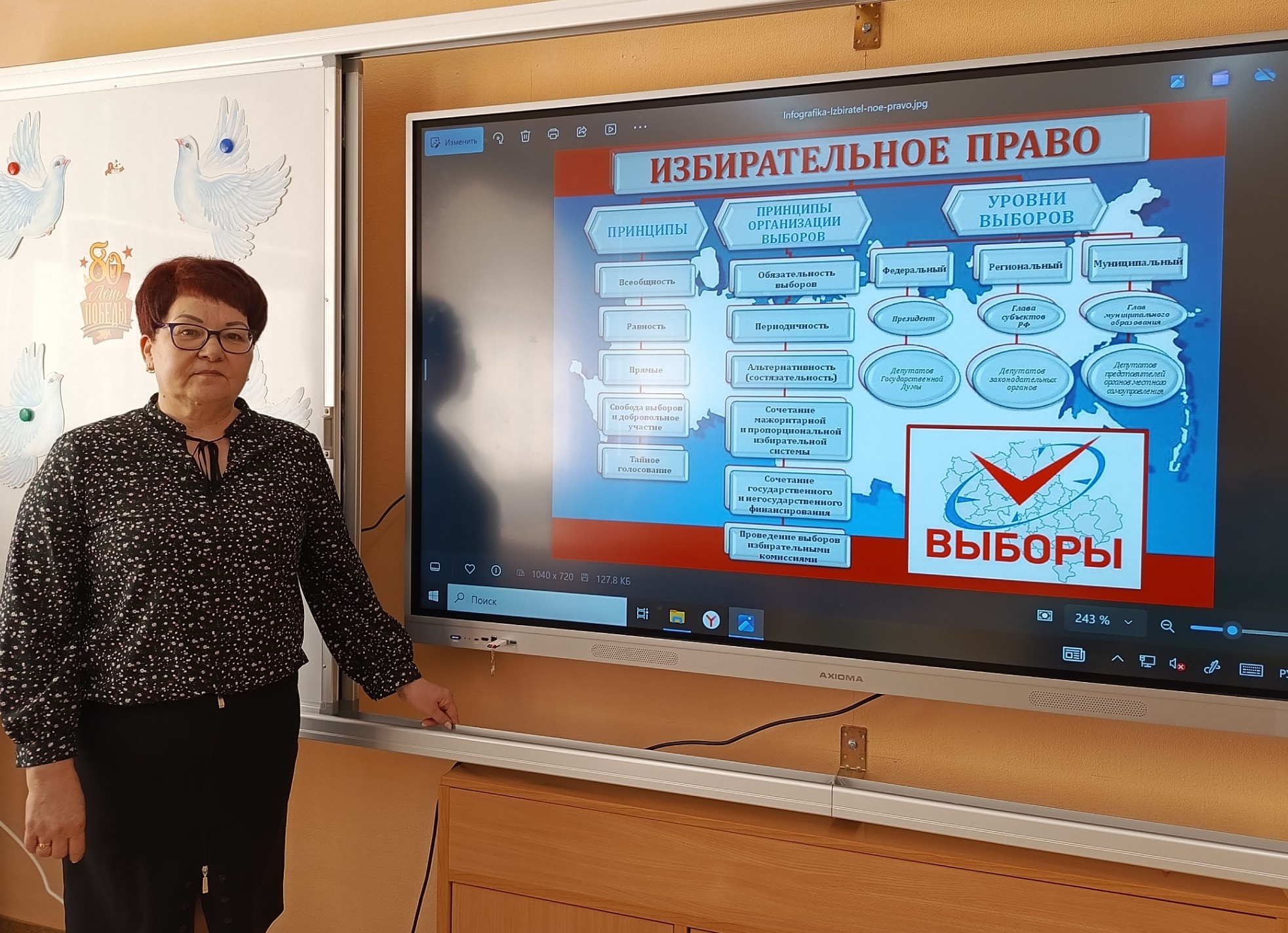 Избирательное право.
